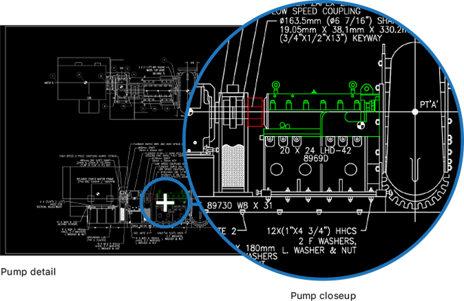 Equipment Details